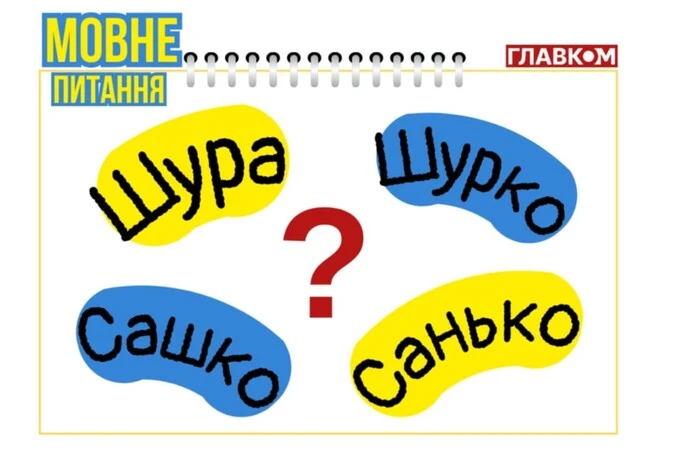 Linguist's explanation about the abbreviations of Olexandrs