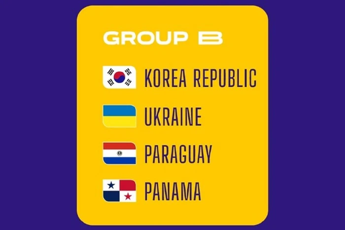 Визначилися суперники юнацької збірної України з футболу на Чемпіонаті світу