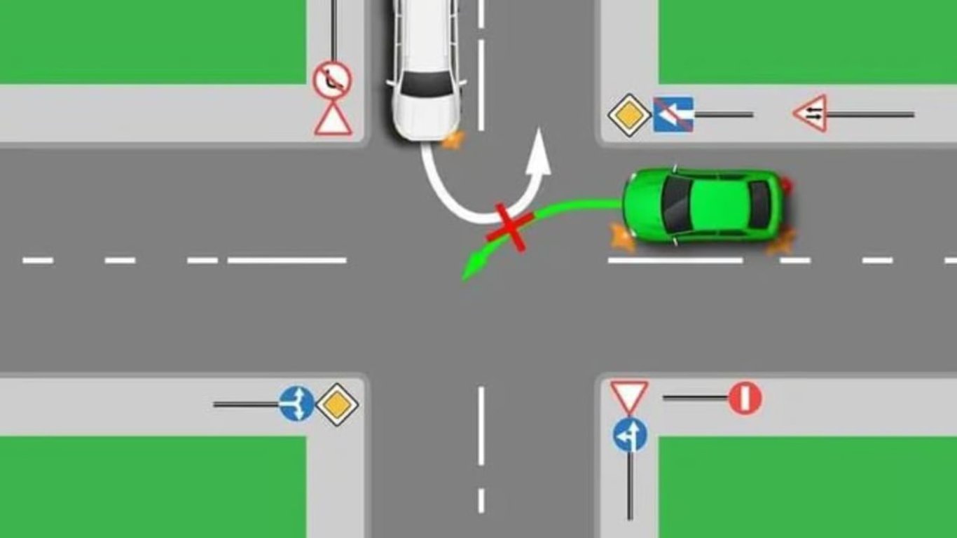 Complex Traffic Rules Test - Who among the drivers violated the rules